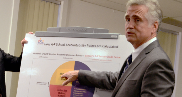 From left, Andrew LeFevre, the director of public relations for the Arizona Department of Education, and John Huppenthal, Arizona Superintendent of Public Instruction, detail the new grading system. (Cronkite News Service Photo by Bastien Inzaurralde)