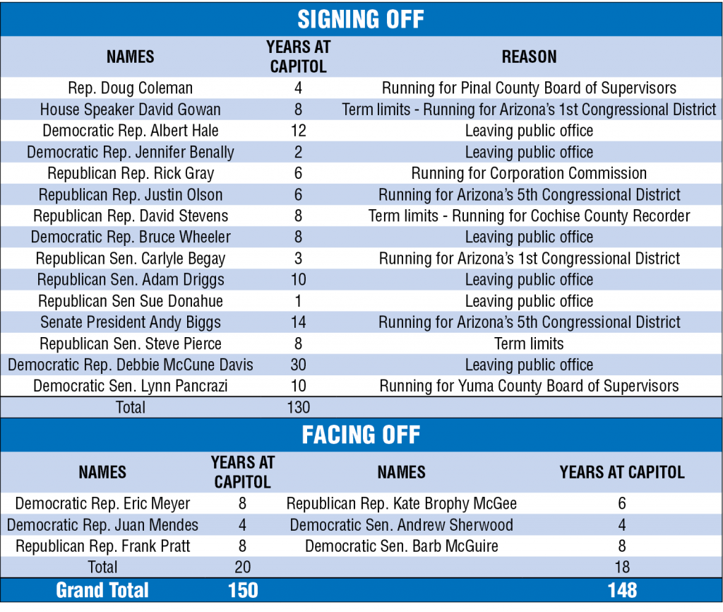 Retiring lawmakers side1 (002)