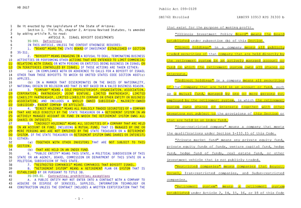 Model government: Arizona lawmakers outsource legislative ideas ...